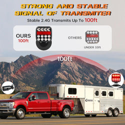 Wireless Magnetic Trailer Light Kit, Rechargeable LED Tow Tail Lights