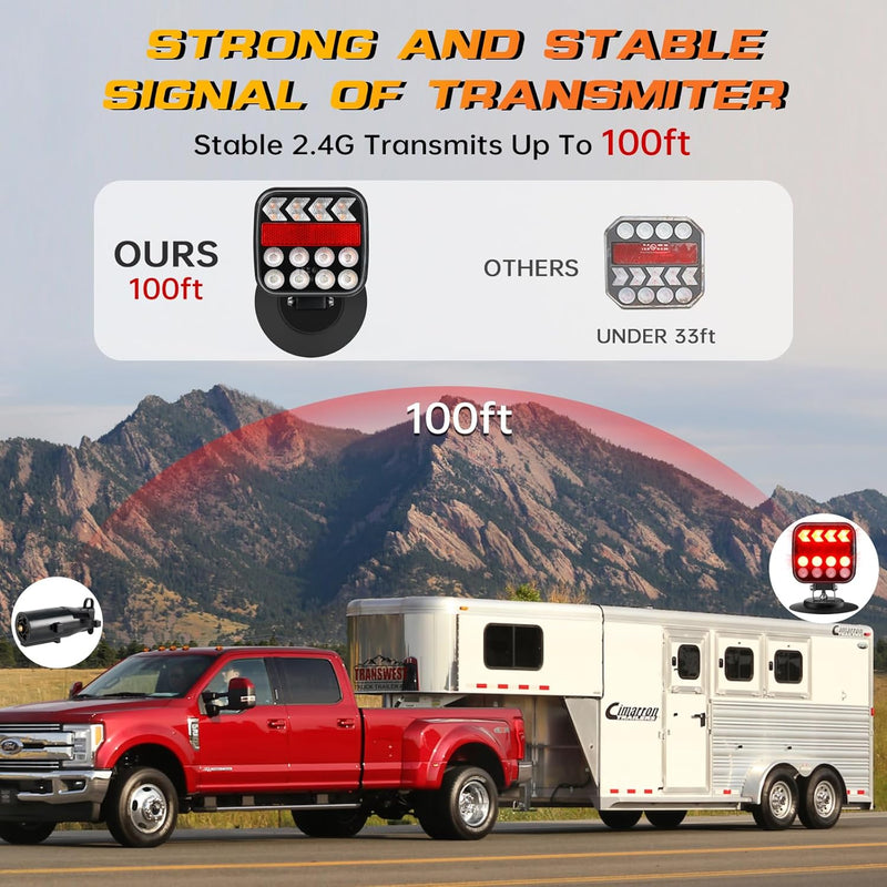 Wireless Magnetic Trailer Light Kit, Rechargeable LED Tow Tail Lights