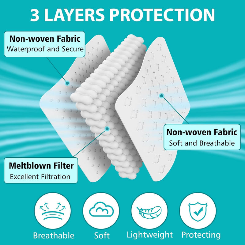100 PCS Black Disposable Face Masks, 3-Ply Daily Protection Masks