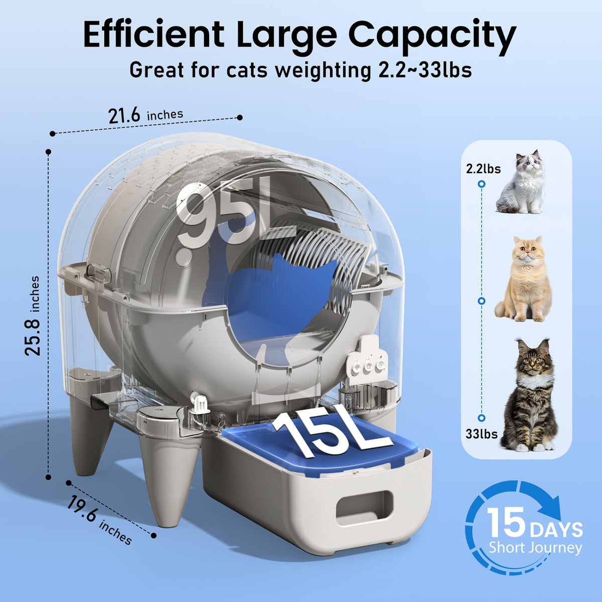 Automatic Cat Toy with Speedy Tail - Automatic Rolling Ball, Durable Interactive Play Toy for Indoor Cats & Kittens