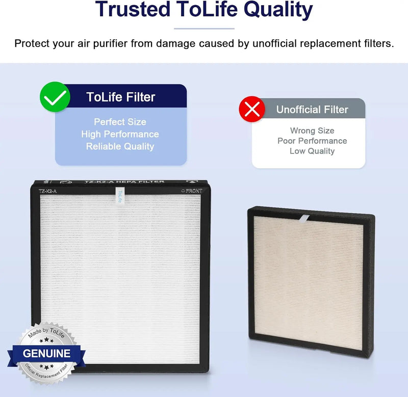 ToLife TZ-K2 Replacement Filter, 3-in-1 H13 HEPA & Activated Carbon, 2 Pack