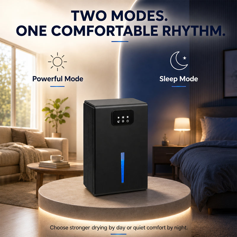 Quiet Portable Dehumidifier with Large Tank, Sleep Mode and Ambient Night Light