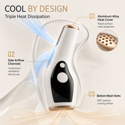 Hair Removal Device for Women and Men, 5 Levels, Auto & Manual Modes