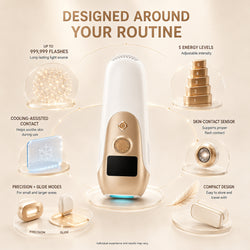 Hair Removal Device with Cooling, 5 Energy Levels, Glide Mode for Face and Body