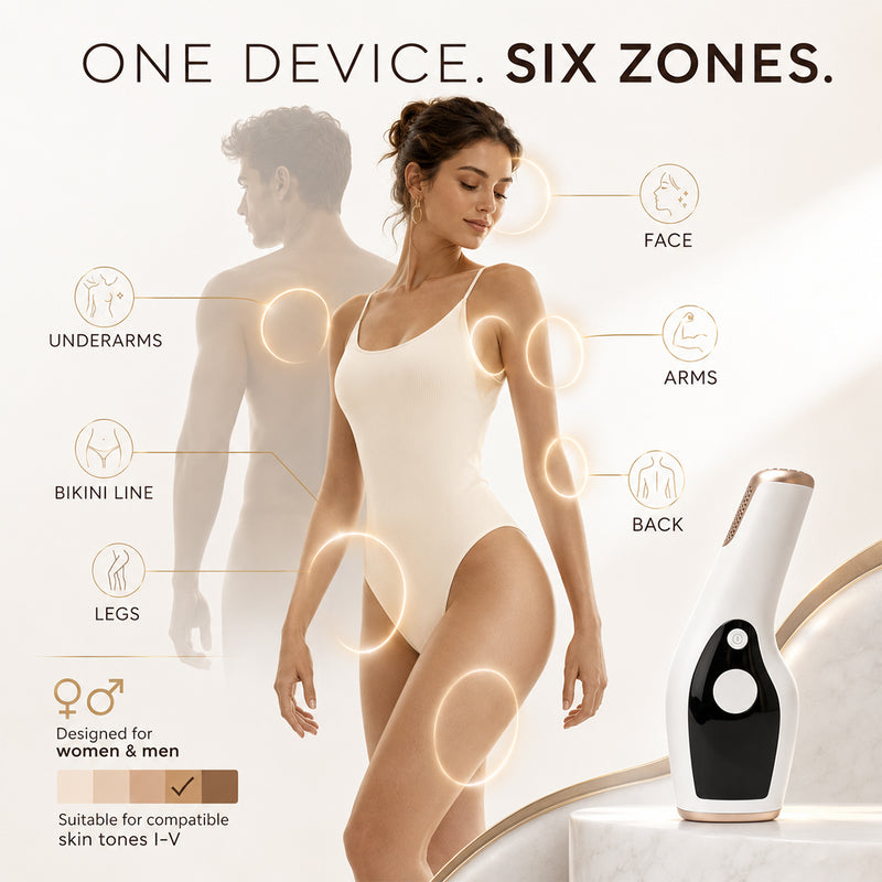 Hair Removal Device for Women and Men, 5 Levels, Auto & Manual Modes