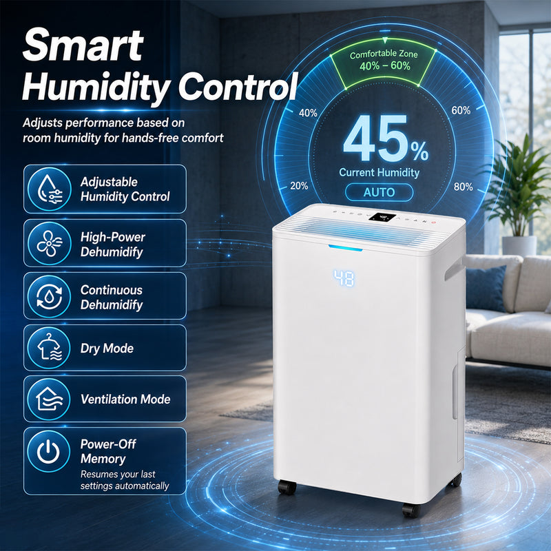 Portable Dehumidifier for Bedroom, Bathroom and Closet with Quiet Operation and Auto Shutoff