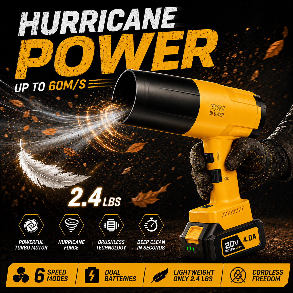 Cordless Handheld Leaf Blower with Dual Batteries, Variable Speed and Turbo Mode