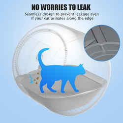 Fumoi Self Cleaning Litter Box M2/M4 Waterproof Pad-(Two Pack）