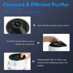 Tolife TZ-K1 Air Purifier Kills most Viruses Allergens/Dust/Germs GONE!