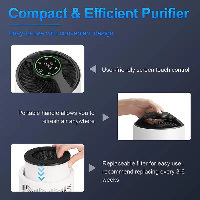 Tolife TZ-K1 Air Purifier Kills most Viruses Allergens/Dust/Germs GONE!