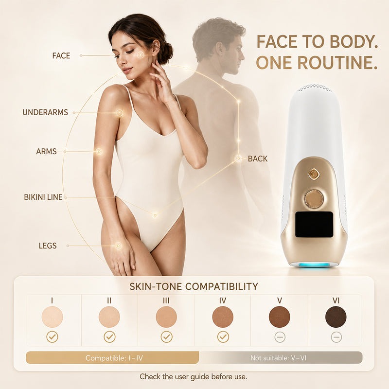 Hair Removal Device with Cooling, 5 Energy Levels, Glide Mode for Face and Body