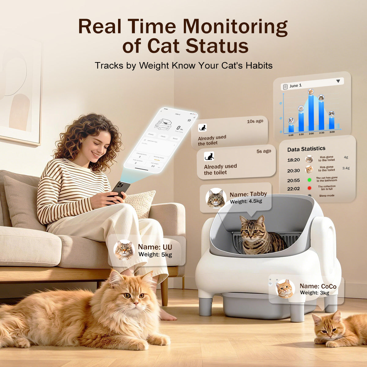 Automatic Litter Box,Open Top Self Cleaning Litter Box with App Control for Multiple Cats, Safety Sensors Protection, Odor Control Includes 2 roll Liners,Large Waste Bin, Cream White