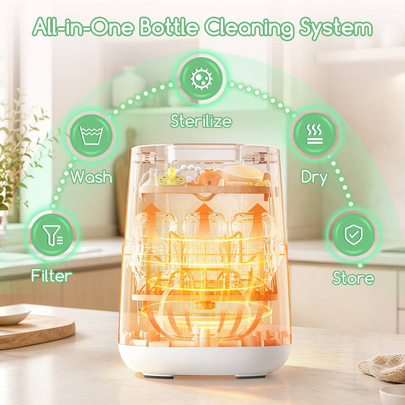Baby Bottle Washer, Sterilizer and Dryer, All-in-One Pro Cleaning Machine for Bottles, Pump Parts & Baby Essentials, Effortless Care, Replaces Hand Washing