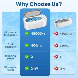 Ultrasonic Jewelry Cleaner with Dual Cleaning Modes and Stainless Steel Tank