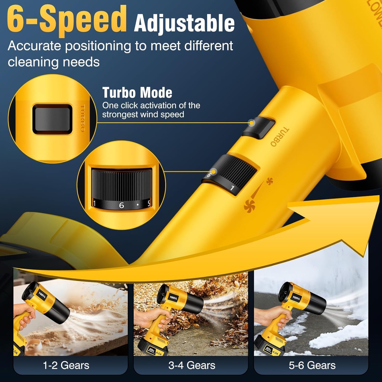 Cordless Handheld Leaf Blower with Dual Batteries, Variable Speed and Turbo Mode