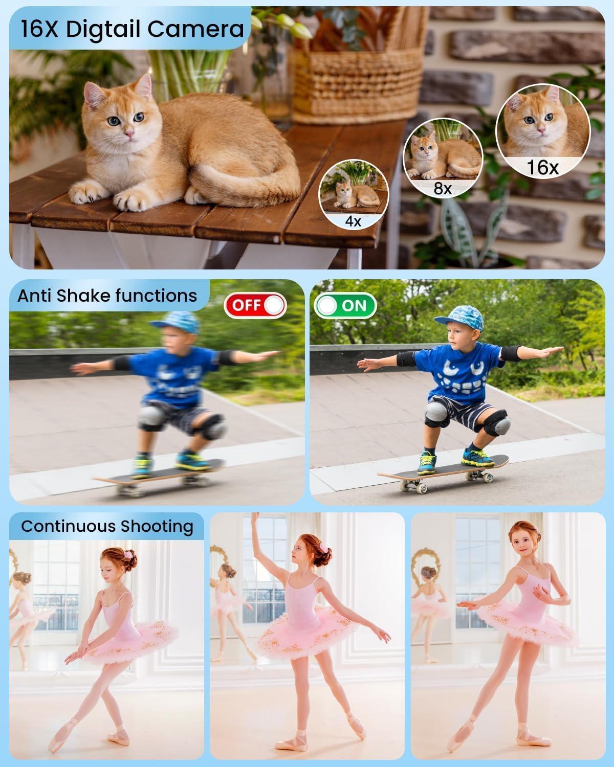 Compact Digital Camera with Autofocus, Zoom, Anti-Shake and Memory Card