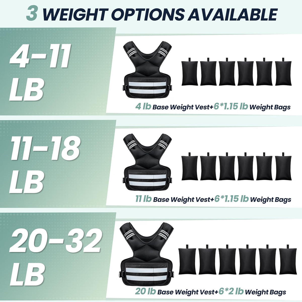 Adjustable Weighted Vest 11-18 lb with 6 Removable Weights, Reflective Stripes & Pockets