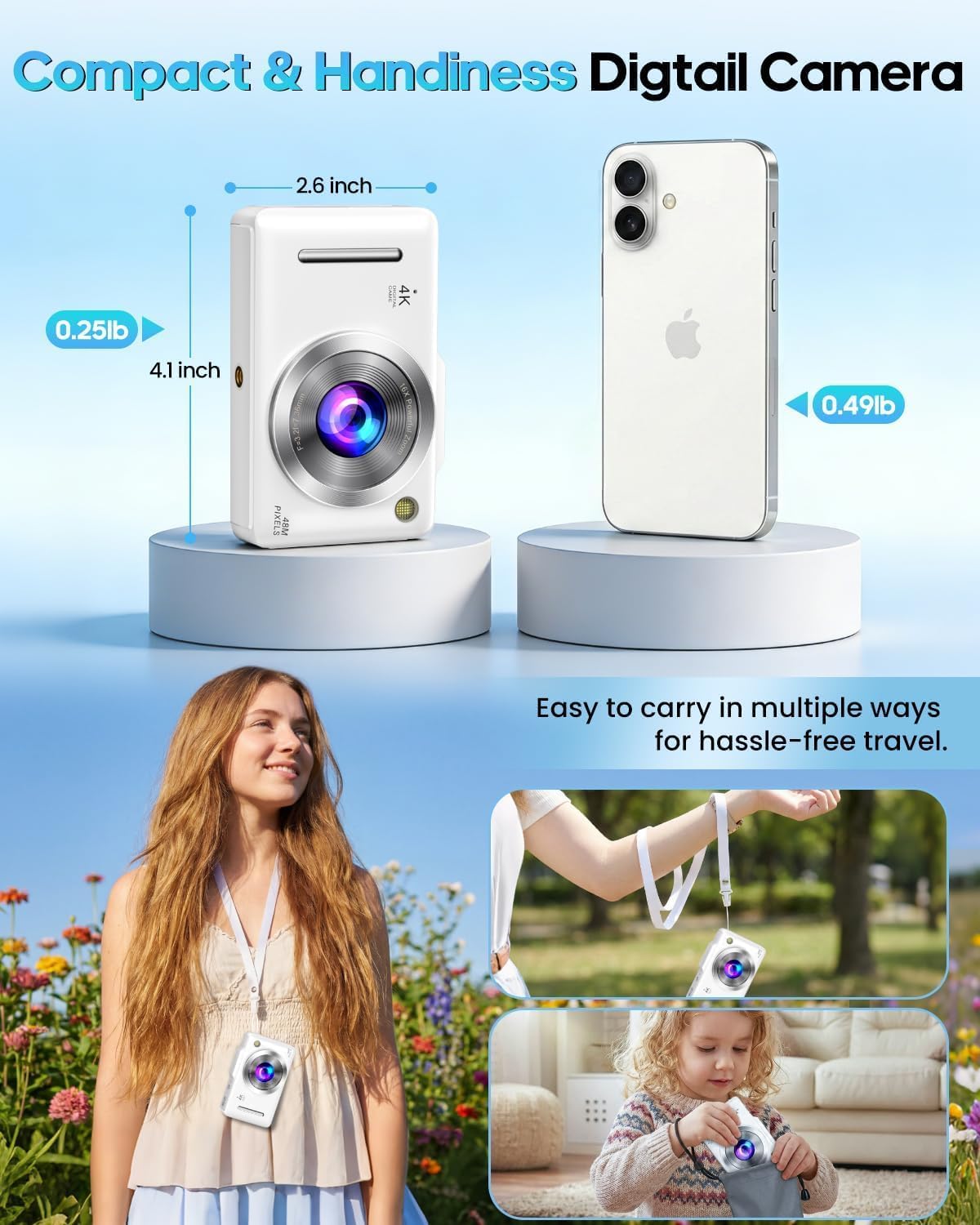 Compact Digital Camera with Autofocus, Zoom, Anti-Shake and Memory Card