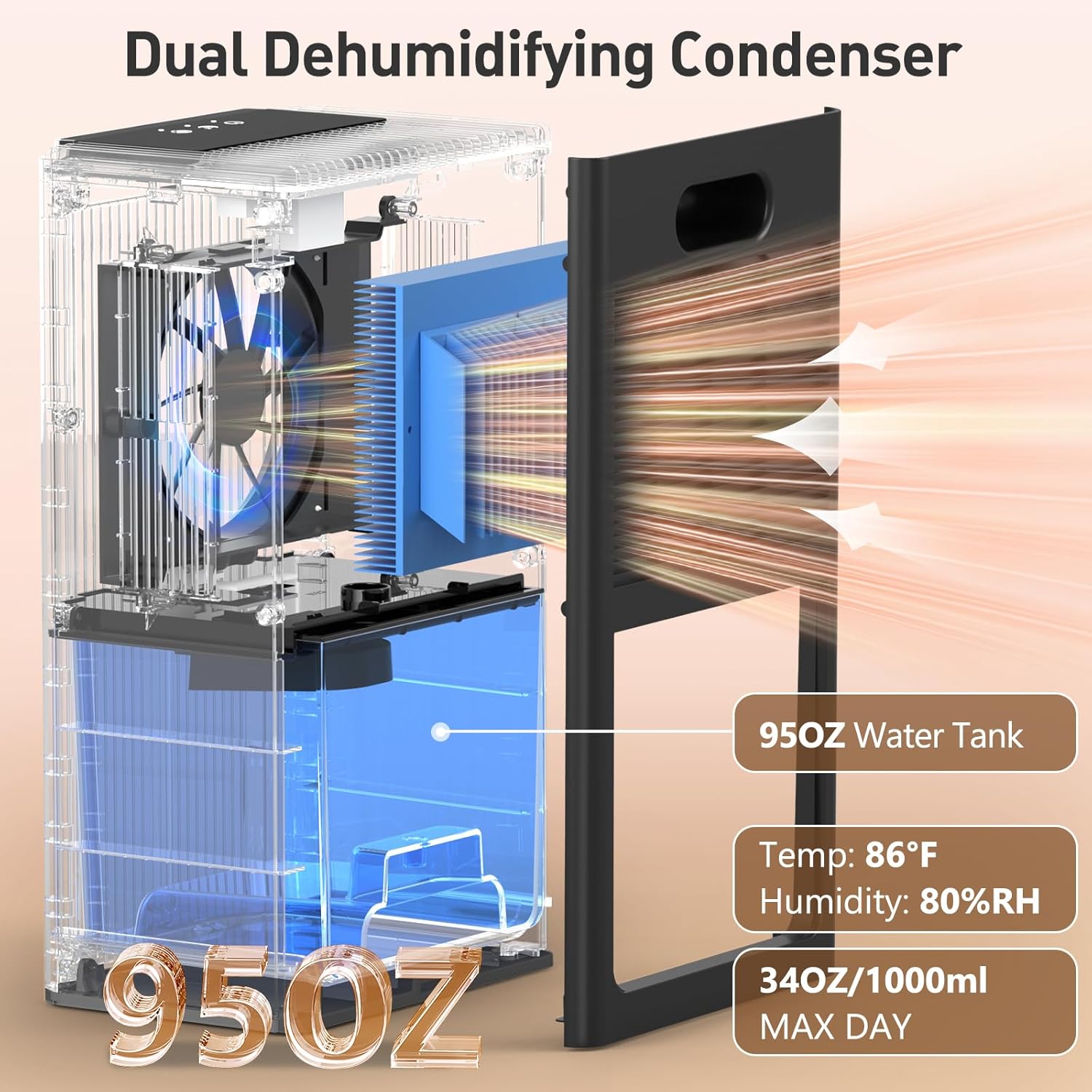 Portable Dehumidifier for Bedroom, Bathroom and Closet with Quiet Operation and Auto Shutoff