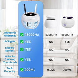 Ultrasonic Retainer Cleaner, 48kHz Denture & Jewelry Cleaner, 200ML Black