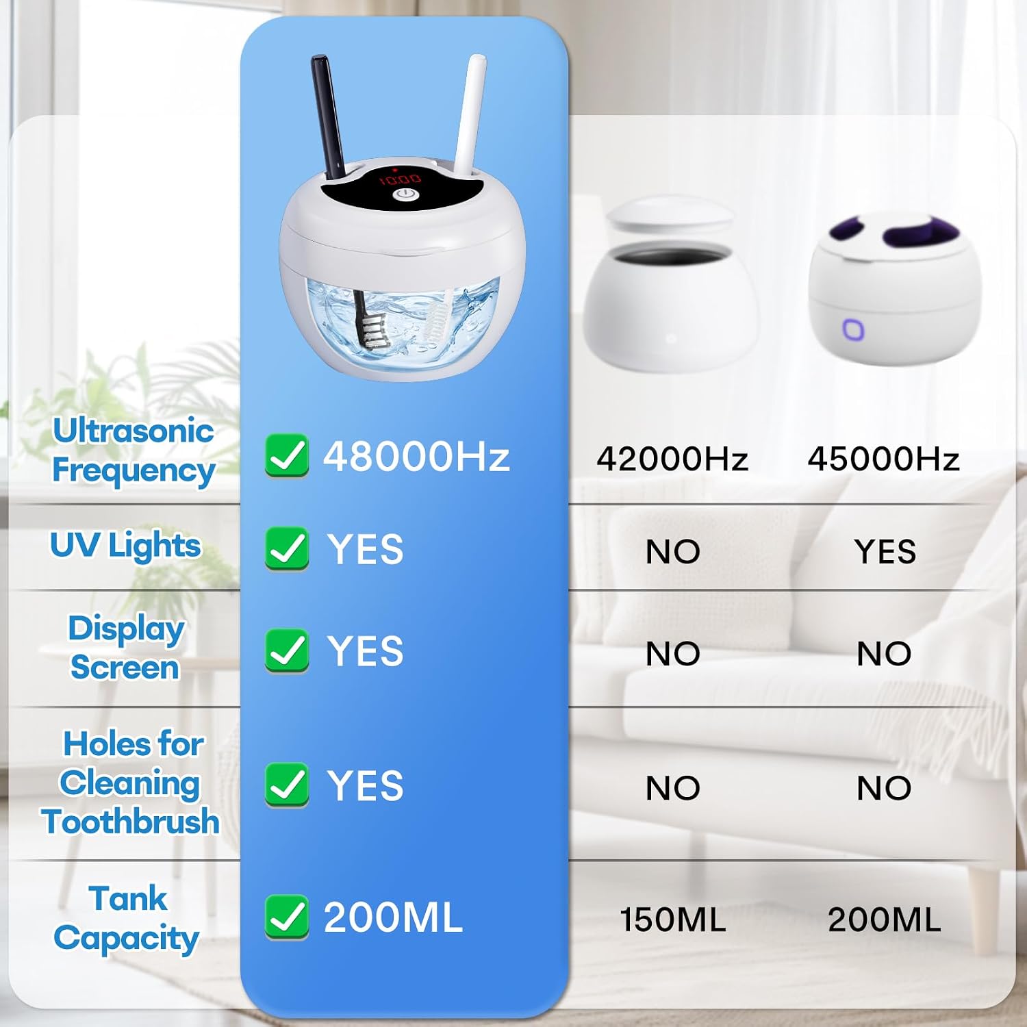 Ultrasonic Retainer Cleaner, 48kHz Denture & Jewelry Cleaner, 200ML Black