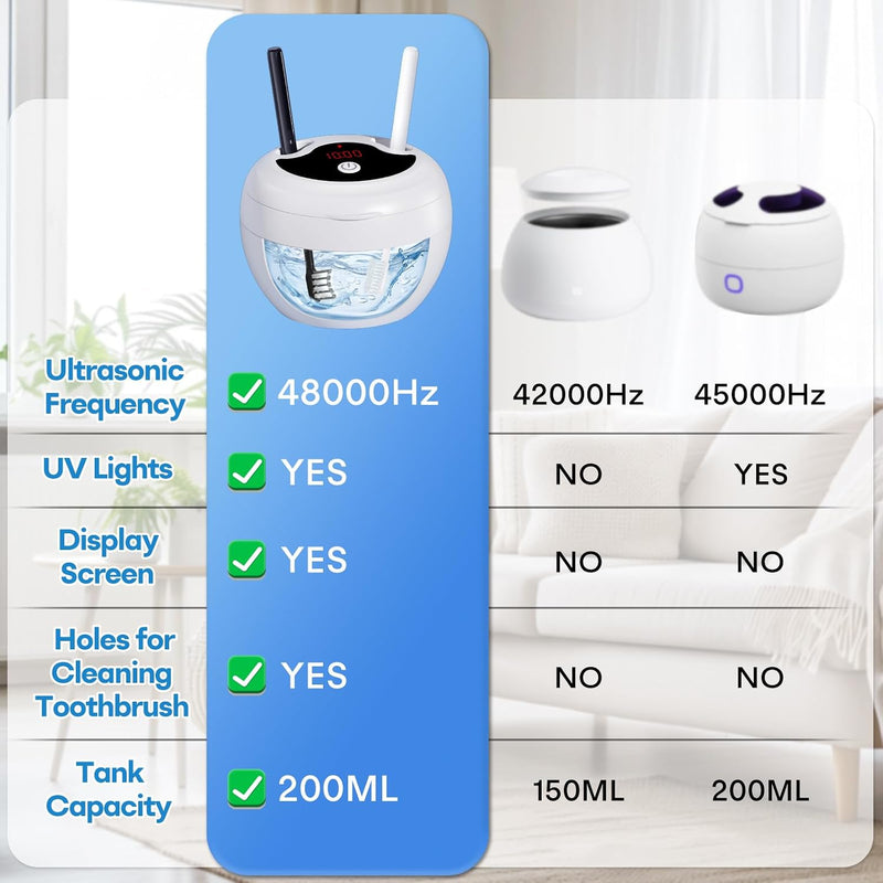 Ultrasonic Retainer Cleaner, 48kHz Denture & Jewelry Cleaner, 200ML Black
