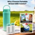 22oz Portable Breast Milk Cooler for Work & Travel, Breastmilk Cooler with 360° Total Cooling for 24 Hours & Leak-Proof Dual-Bottle for Breastfeeding Moms' All-Day Needs