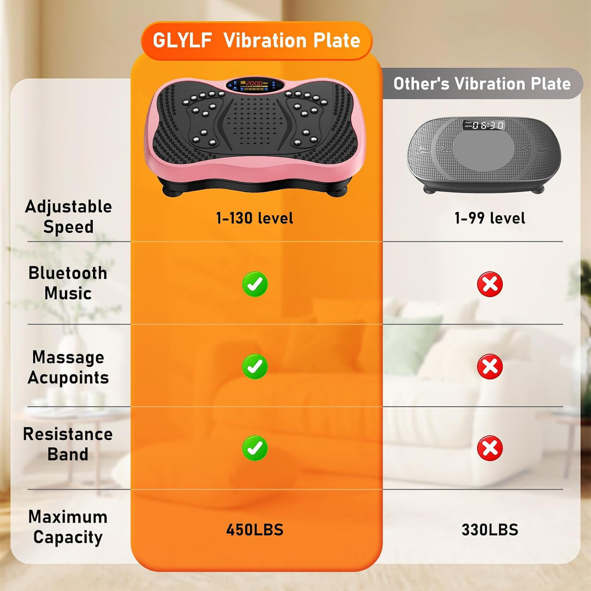 Vibration Plate Exercise Machine with 130 Speeds, Bluetooth, Remote and Resistance Bands