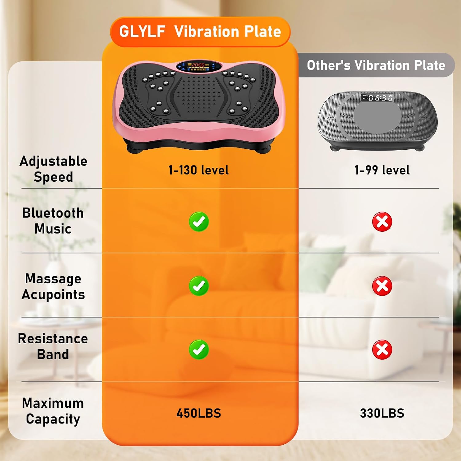 Vibration Plate Exercise Machine with 130 Speeds, Bluetooth, Remote and Resistance Bands