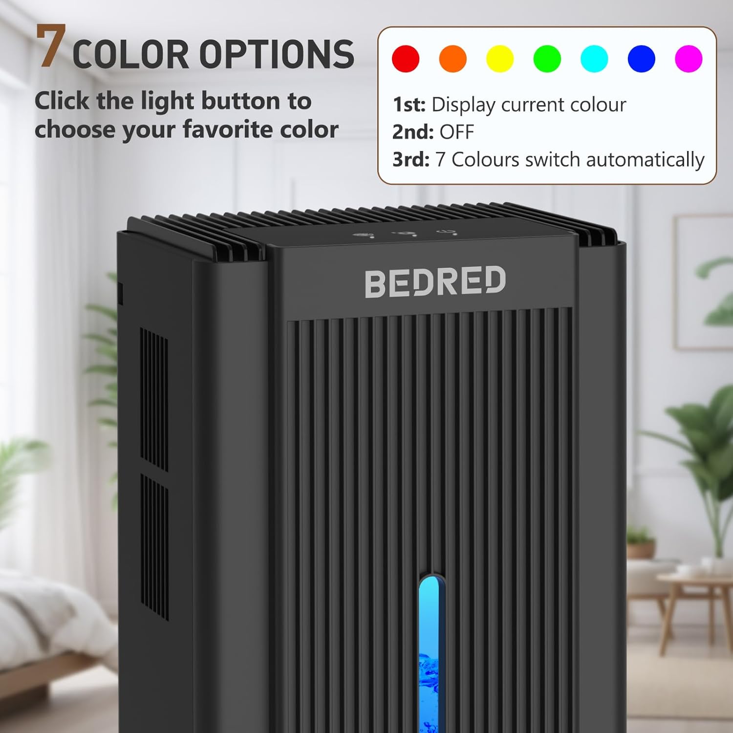Portable Dehumidifier for Bedroom, Bathroom and Closet with Quiet Operation and Auto Shutoff