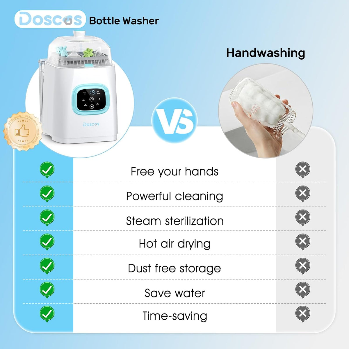 4-in-1 Baby Bottle Washer, Steam Sterilizer & Dryer with 60 Cleaning Tablets – 11 Modes