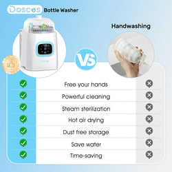 4-in-1 Baby Bottle Washer, Steam Sterilizer & Dryer with 60 Cleaning Tablets – 11 Modes