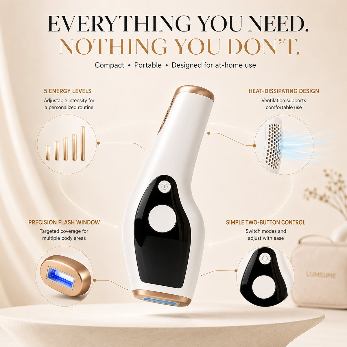Hair Removal Device for Women and Men, 5 Levels, Auto & Manual Modes