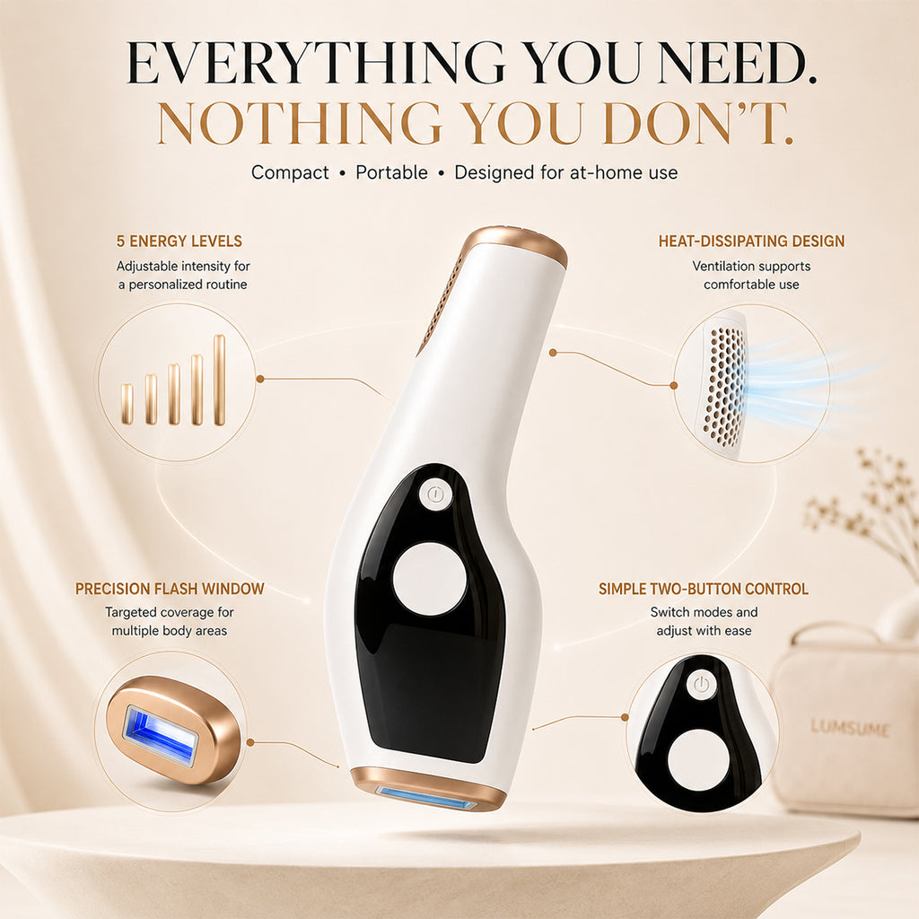 Hair Removal Device for Women and Men, 5 Levels, Auto & Manual Modes
