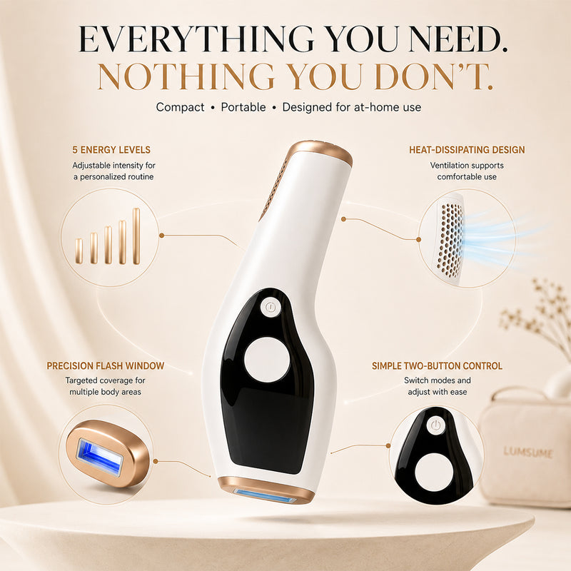 Hair Removal Device for Women and Men, 5 Levels, Auto & Manual Modes