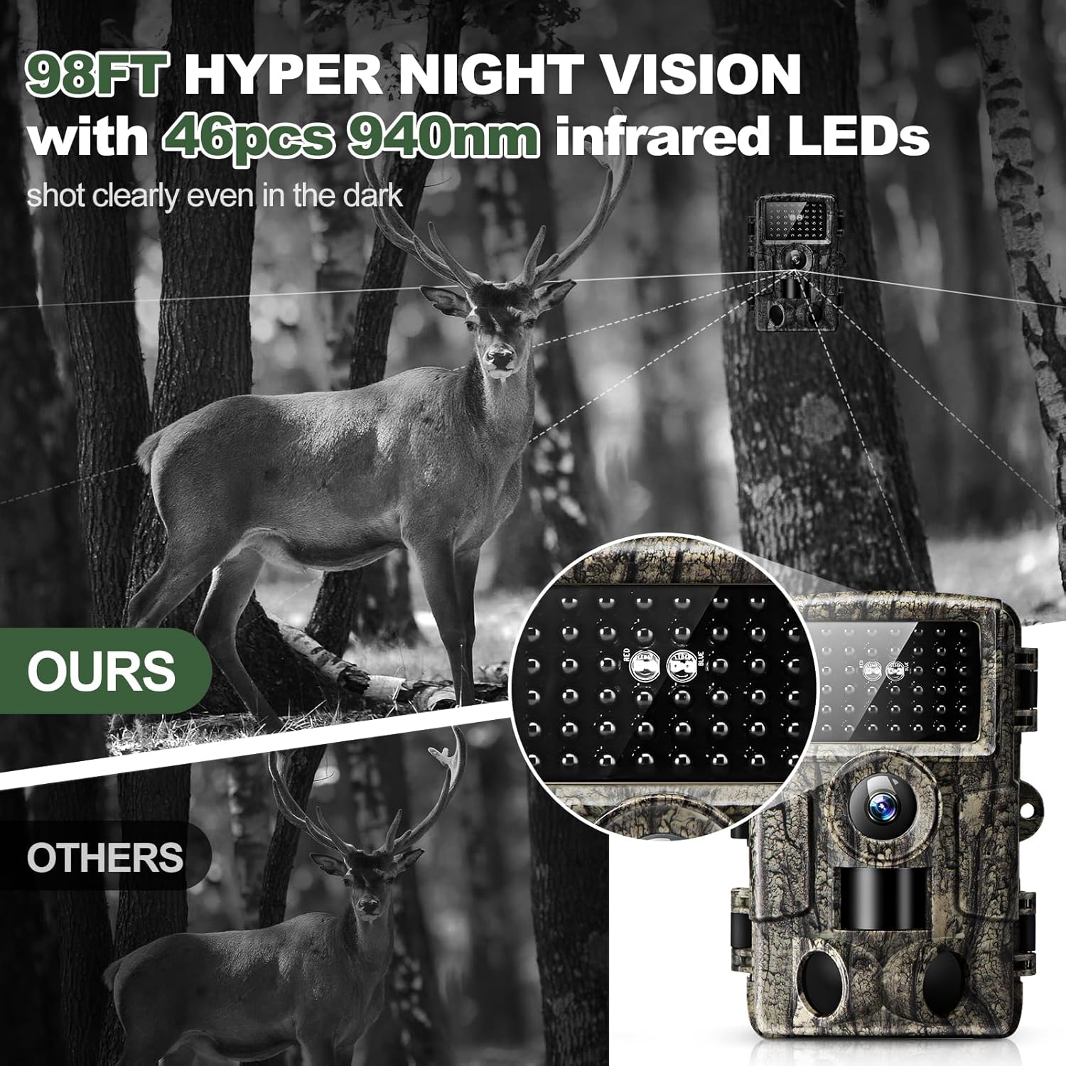 MRSCRET 4K 60MP WiFi Trail Camera,Game Cameras with Night Vision Motion Activated Waterproof,Suitable for Outdoor Wildlife Detection, Monitoring Home Security