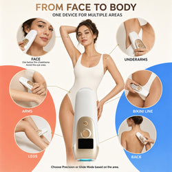 Hair Removal Device with Cooling, 5 Energy Levels, Glide Mode for Face and Body