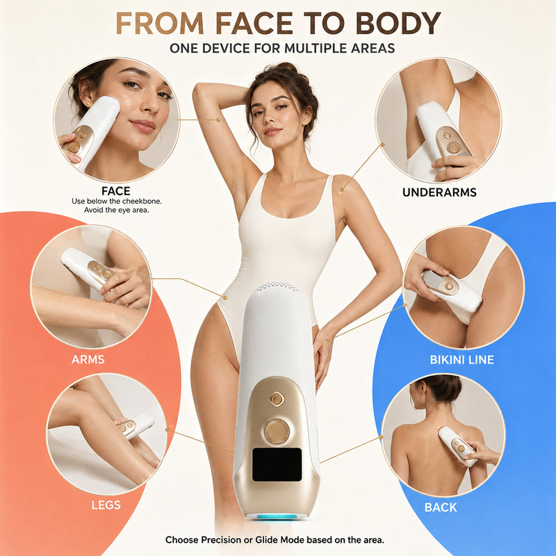 Hair Removal Device with Cooling, 5 Energy Levels, Glide Mode for Face and Body