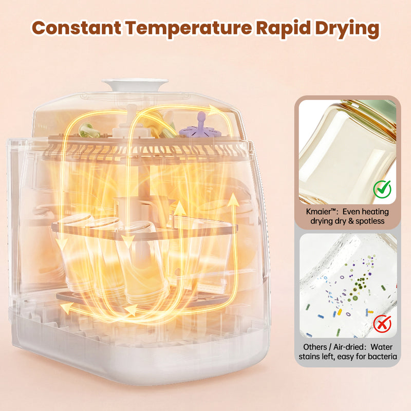 Baby Bottle Washer Sterilizer and Dryer All in One