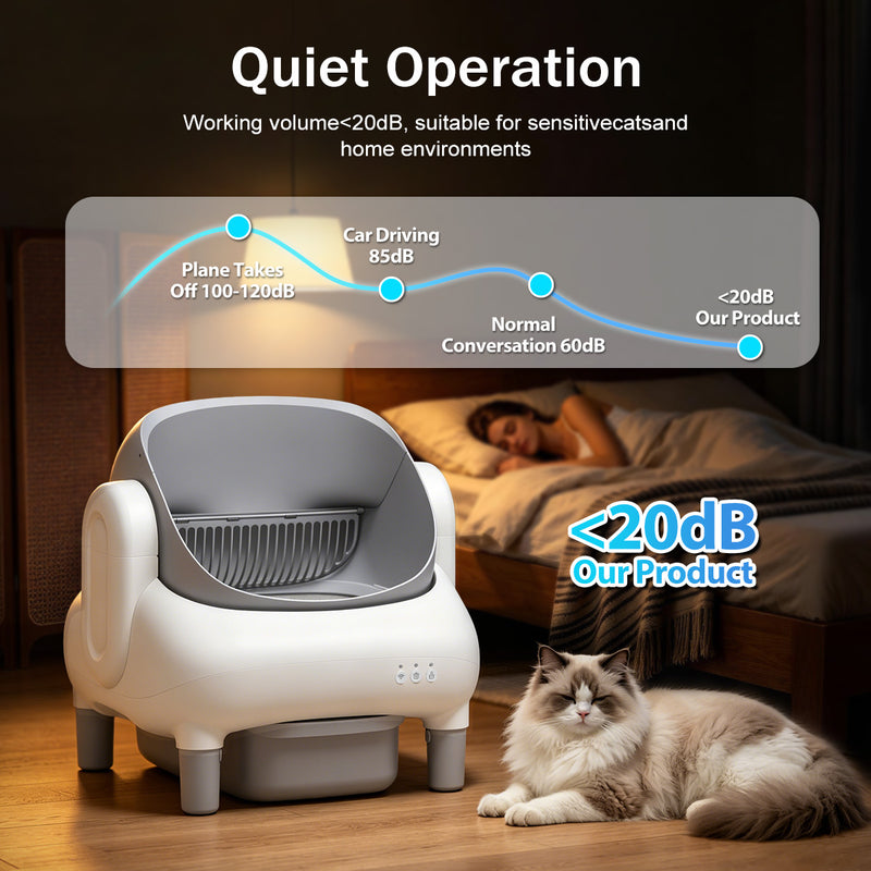 Automatic Litter Box,Open Top Self Cleaning Litter Box with App Control for Multiple Cats, Safety Sensors Protection, Odor Control Includes 2 roll Liners,Large Waste Bin, Cream White