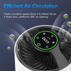 Tolife TZ-K1 Air Purifier Kills most Viruses Allergens/Dust/Germs GONE!