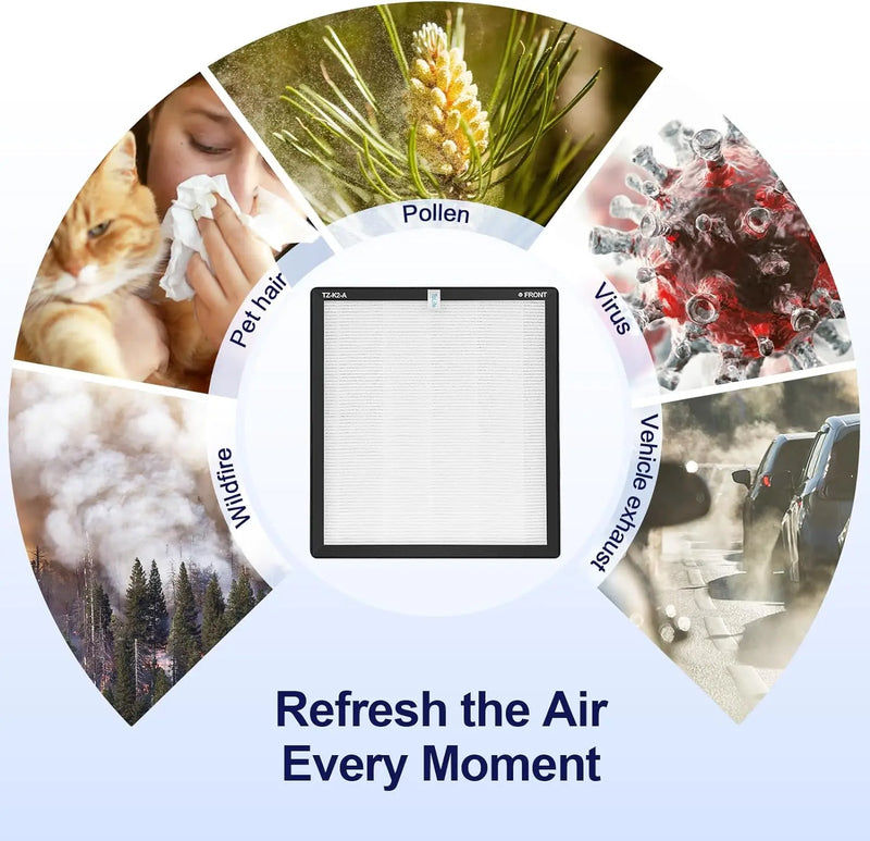 ToLife TZ-K2 Replacement Filter, 3-in-1 H13 HEPA & Activated Carbon, 2 Pack