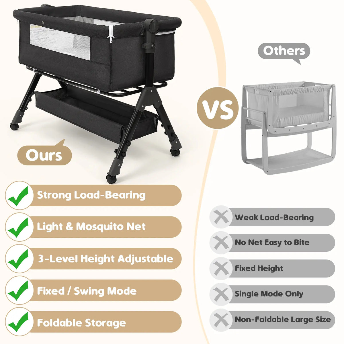 3 in 1 Baby Bassinet Bedside Sleeper with Wheels, Mosquito Net, Foldable Crib, Dark Grey