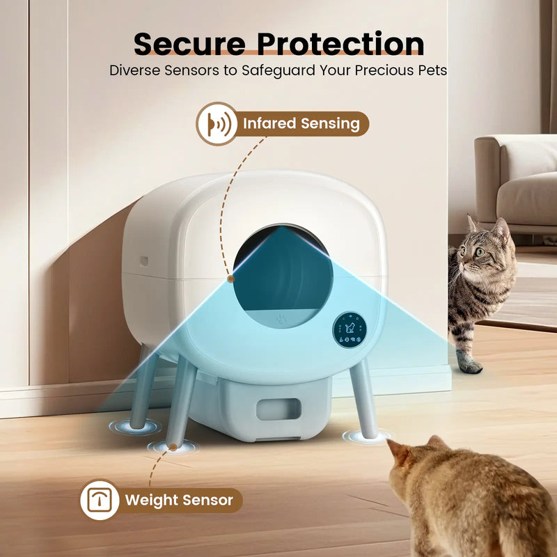 Self Cleaning Litter Box,Large Capacity Automatic Cat Litter Box Self Cleaning for Multiple Cats with App Control and Safety Protection,2 Roll Litter Bags,White